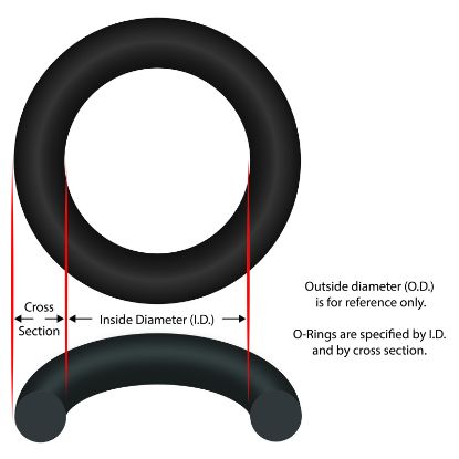  O-Ring 1-7/8" ID 3/16" Cross Section Generic