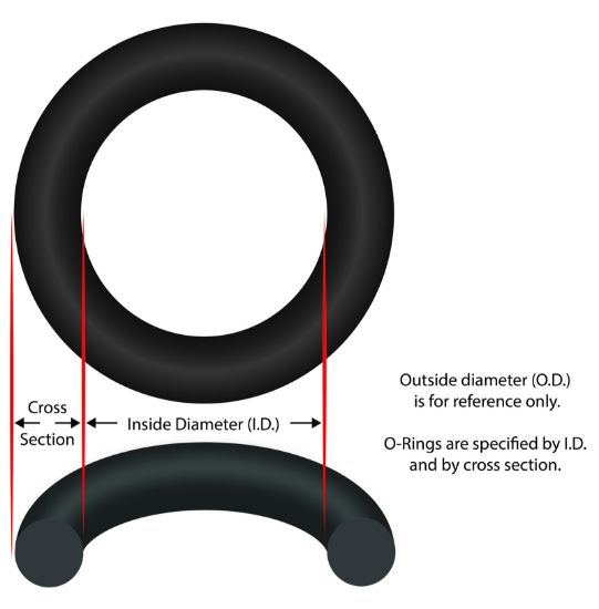  O-Ring 3-3/4" ID 3/16" Cross Section Generic