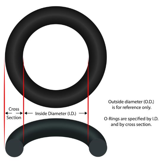  O-Ring 1-1/8" ID 1/8" Cross Section Generic